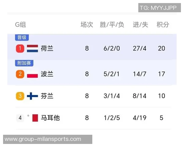 世界杯决赛门票暴涨十倍法国球迷观赛成本激增难以承受 世界杯决赛门票暴涨十倍法国球迷观赛成本激增难以承受